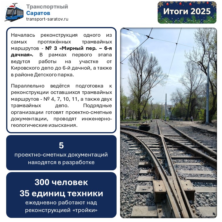 Подведены итоги работы транспортного комплекса Саратова за 2025 год
